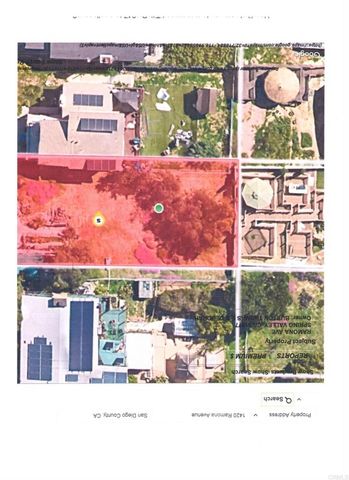 Ramona Avenue, Spring Valley, CA 91977
