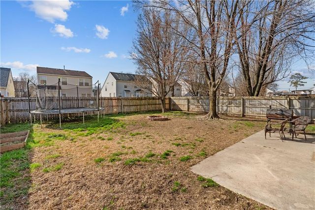 708 Pile AVE, Chesapeake, VA 23320