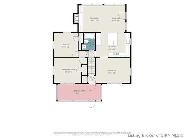 1722 Lilly Lane, New Albany, IN 47150