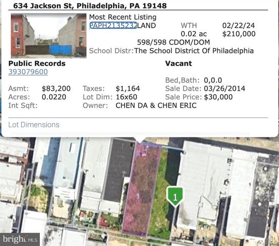 632-34 JACKSON ST, Philadelphia, PA 19148