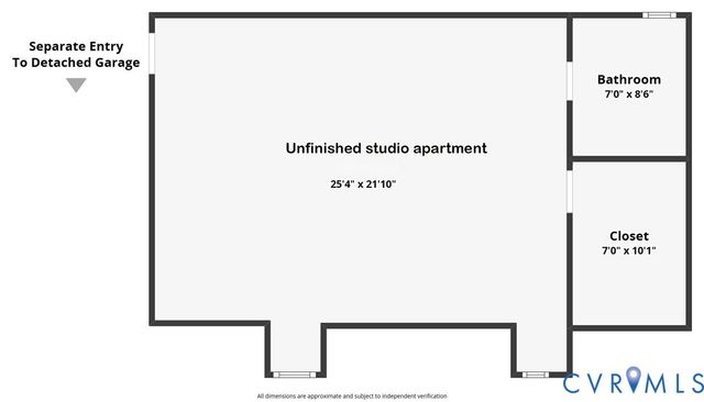 19001 Duval Rd, Moseley, VA 23120