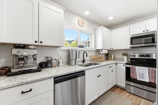 2244 JACKSON AVE, Ogden, UT 84401