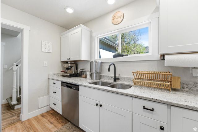 2244 JACKSON AVE, Ogden, UT 84401