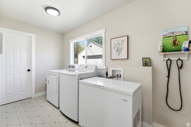 2244 JACKSON AVE, Ogden, UT 84401