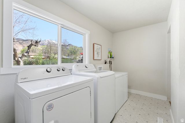 2244 JACKSON AVE, Ogden, UT 84401