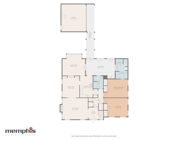 1643 VINTON AVE, Memphis, TN 38104