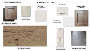 221 Jates Field BND, Liberty Hill, TX 78642