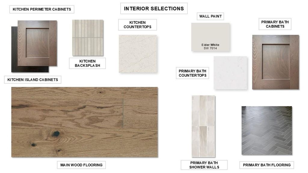 221 Jates Field BND, Liberty Hill, TX 78642