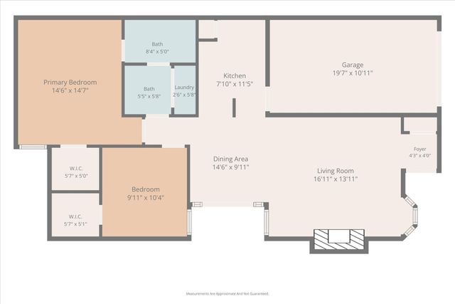 415 Santa Rosa Drive, Garland, TX 75043