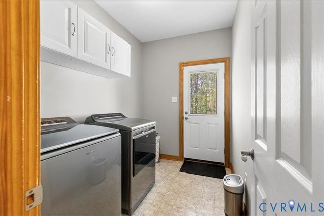 3060 Moyer Rd, Powhatan, VA 23139