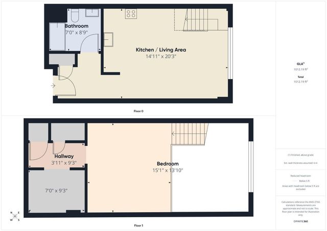 200 Brannan Street 315, San Francisco, CA 94107