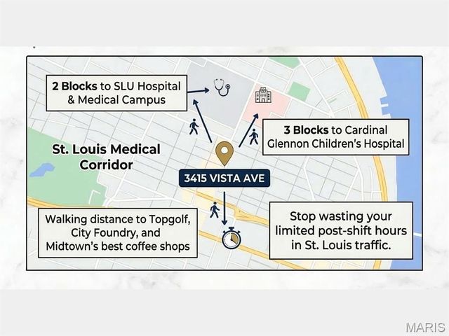 3415 Vista Avenue, St Louis, MO 63104