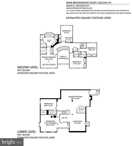 8405 BROOKEWOOD CT, Mclean, VA 22102