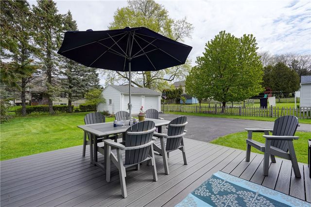 32 Rossman Drive, Penfield, NY 14580