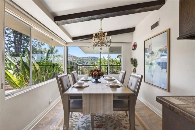2904 Far View, West Covina, CA 91791