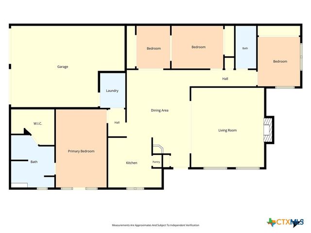 2723 Canyon Oaks Court, Temple, TX 76502