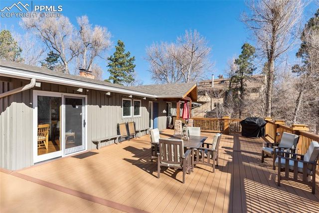 10 Haney Road, Colorado Springs, CO 80906