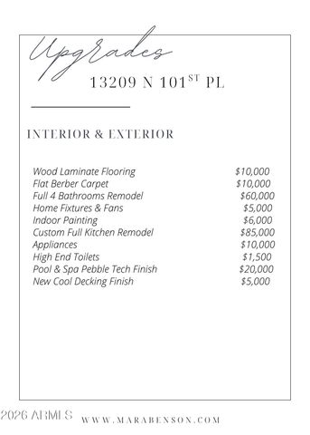 13209 N 101ST Place, Scottsdale, AZ 85260