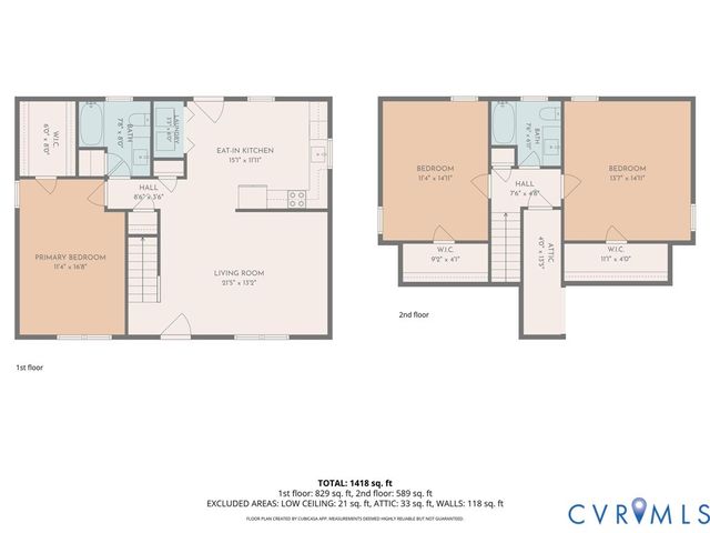 3012 Irisdale Ave, Henrico, VA 23228