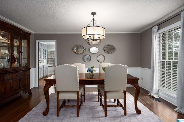 3459 NORWICH DRIVE, Vestavia Hills, AL 35243