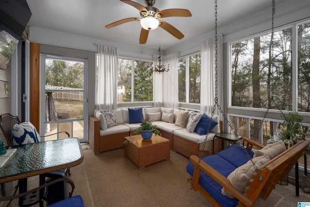 3459 NORWICH DRIVE, Vestavia Hills, AL 35243