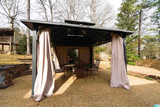 3459 NORWICH DRIVE, Vestavia Hills, AL 35243