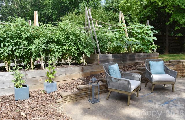 4027 Glenfall Avenue, Charlotte, NC 28210
