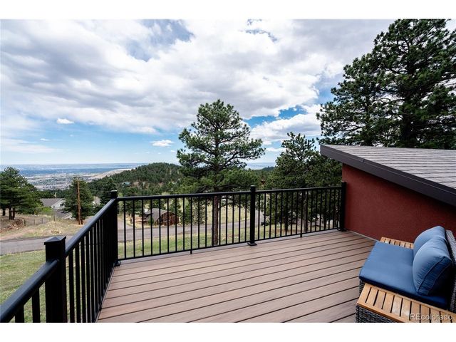 359 Parkview Ave, Golden, CO 80401