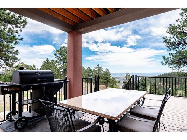 359 Parkview Ave, Golden, CO 80401
