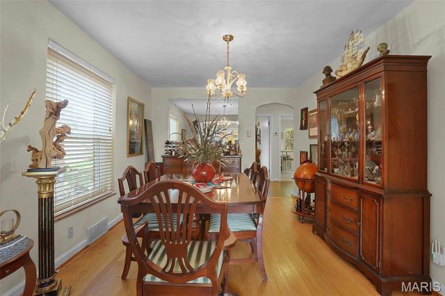 6632 Tholozan Avenue, St Louis, MO 63109