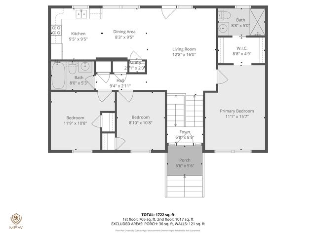 5605 Prunty DR, Salem, VA 24153