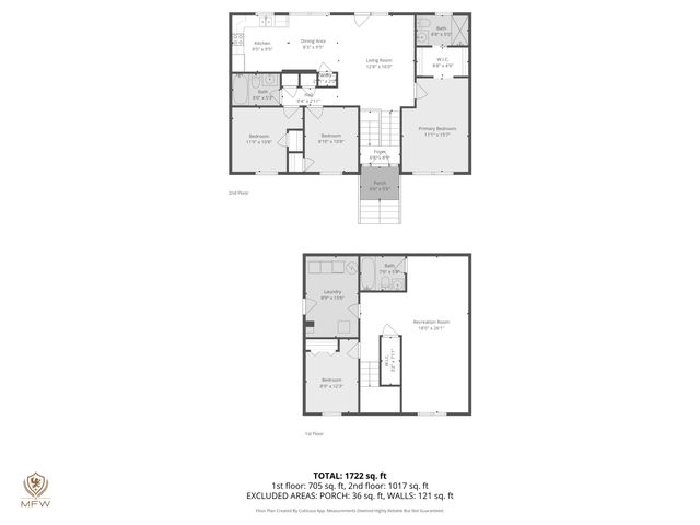 5605 Prunty DR, Salem, VA 24153