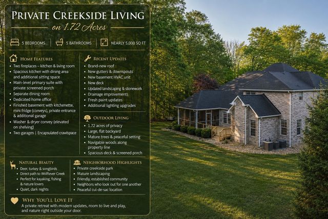 7813 Clara Chase Drive, Ooltewah, TN 37363