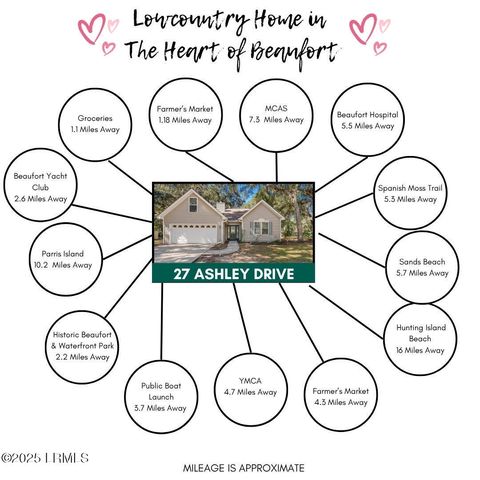 27 Ashley Drive, Beaufort, SC 29907