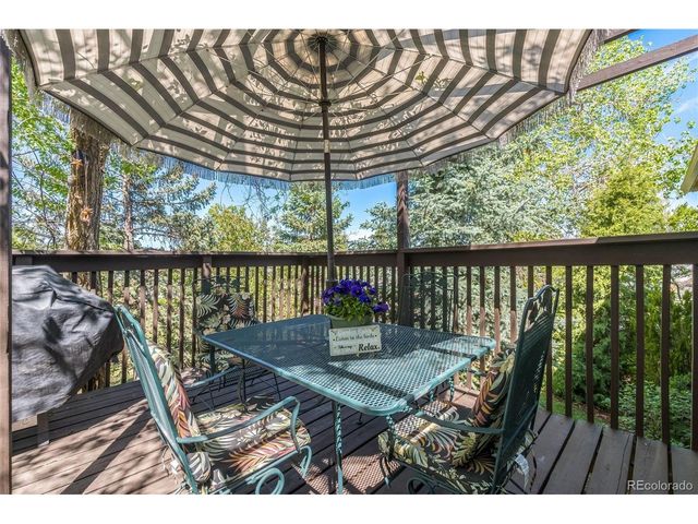 5951 S Perth St, Centennial, CO 80015