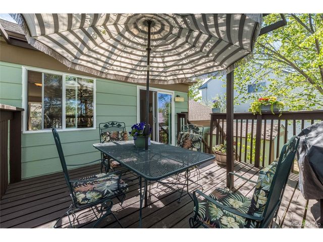 5951 S Perth St, Centennial, CO 80015