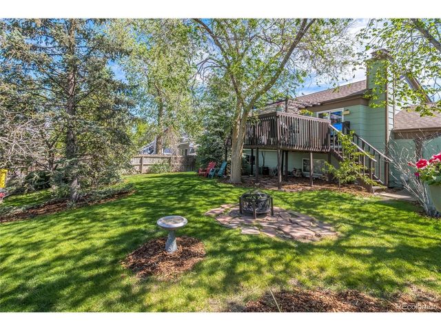 5951 S Perth St, Centennial, CO 80015