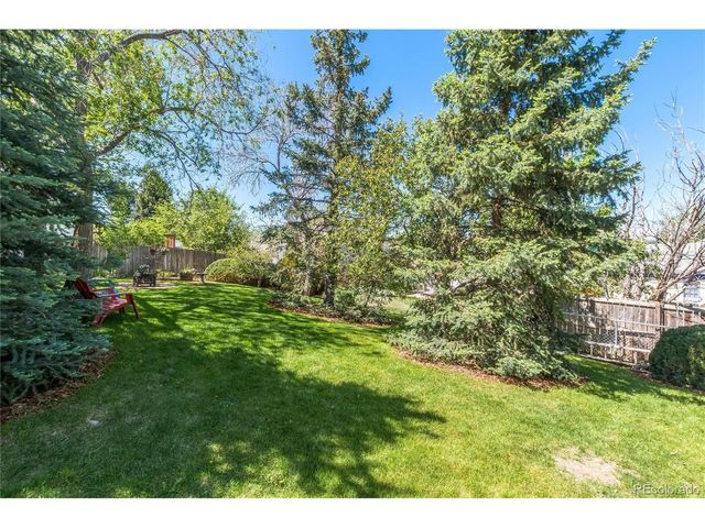 5951 S Perth St, Centennial, CO 80015