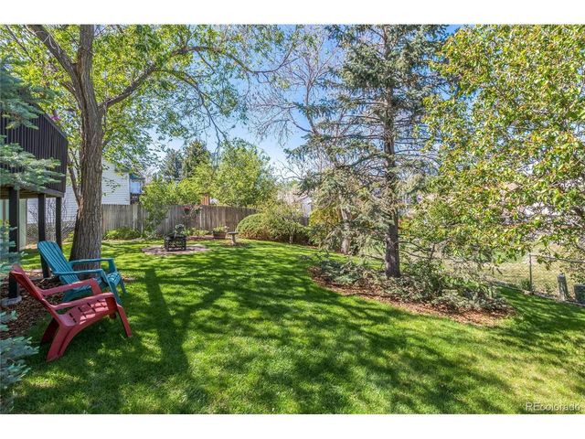 5951 S Perth St, Centennial, CO 80015