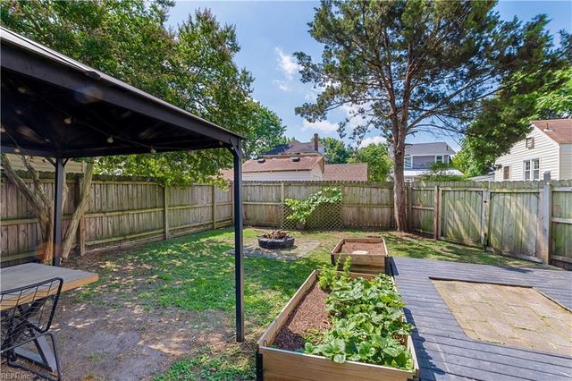 2512 Vincent AVE, Norfolk, VA 23509
