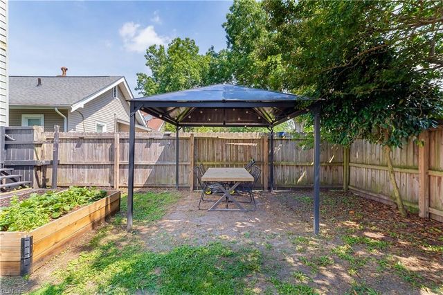 2512 Vincent AVE, Norfolk, VA 23509