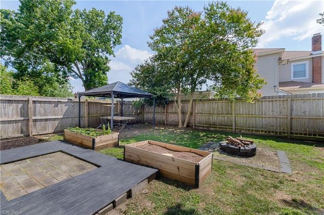 2512 Vincent AVE, Norfolk, VA 23509