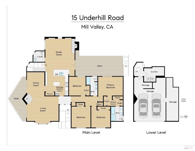 15 Underhill Rd, Mill Valley, CA 94941