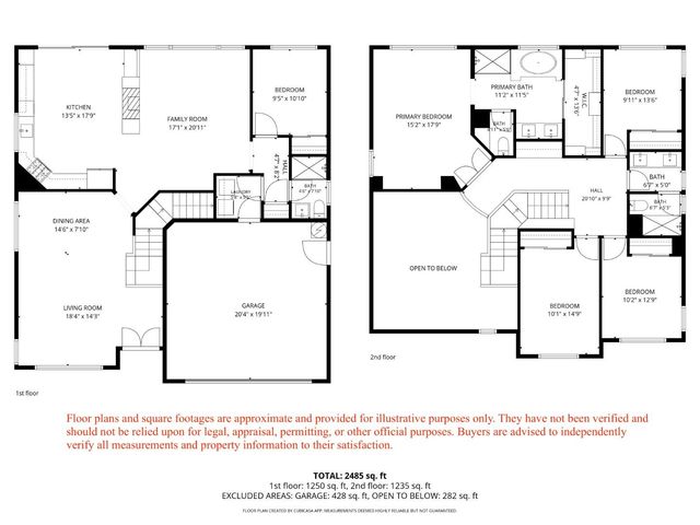 1215 Mayberry Lane, San Jose, CA 95131