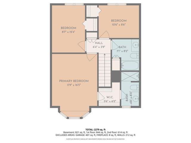 801 Gramsey Place, Burnsville, MN 55306