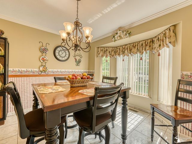 1611 Tony Court, Monroe, MI 48162
