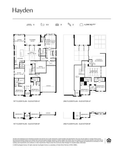 3661 Whimbrel Court, Prosper, TX 75078