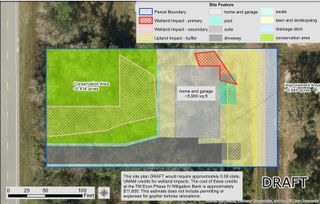 DALLAS BOULEVARD, Orlando, FL 32833