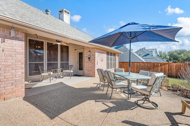 510 Springbranch Drive, Keller, TX 76248