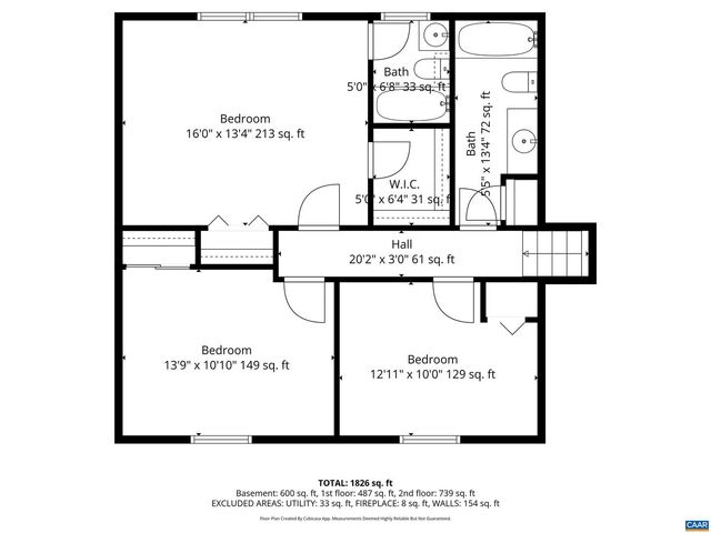 3319 ANGUS RD, Barboursville, VA 22923